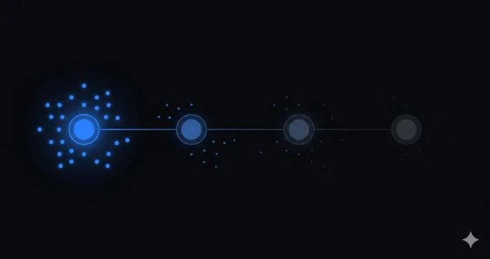 Four stages where leads go cold, a timeline showing lead intent dimming over time